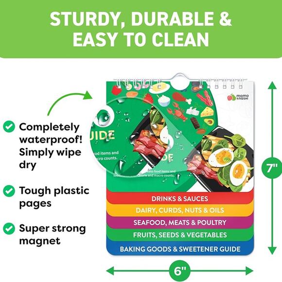 Keto Cheat Sheets Magnets Booklet - Keto Gifts For Women - Diet Beginners Guide - Picture 6 of 6